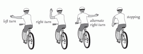 Bike Hand Signals Bike Hand Signals